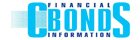 Cbonds.ru - Официальный информационный партнер